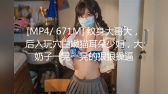 [MP4/ 671M] 纹身大哥大，后入玩穴白嫩猫耳朵少妇，大奶子一晃一晃的狠狠操逼