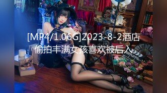 [MP4/1.06G]2023-8-2酒店偷拍丰满女孩喜欢被后入