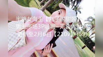 半糖女海王【丸子甜甜酱】约男主多场3P啪啪~无套内射！ 更新至2月6日【210v】 (59)